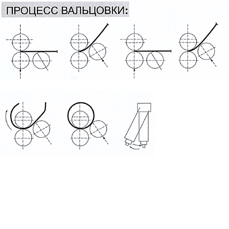 Вальцовочный гидравлический станок STALEX HSR-2070x4.5Фото 1509-02.jpg