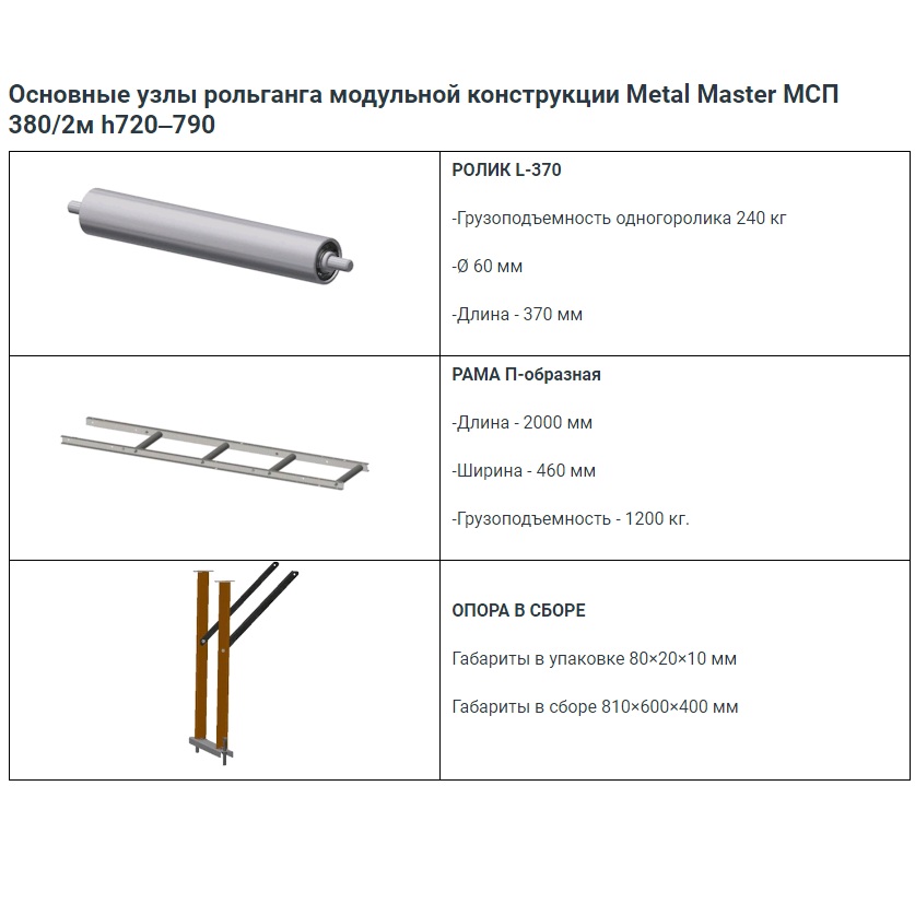 Рольганг модульной конструкции Metal Master МСП 380/2м h720‒790Фото 3488-02.jpg