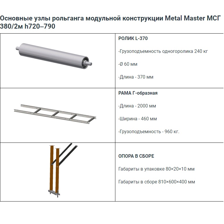 Рольганг модульной конструкции Metal Master МСГ 380/2м h720‒790Фото 3500-02.jpg