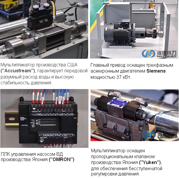 Станок гидроабразивной резки HEAD2080BA/ HEAD42037ZФото 610-11.jpg