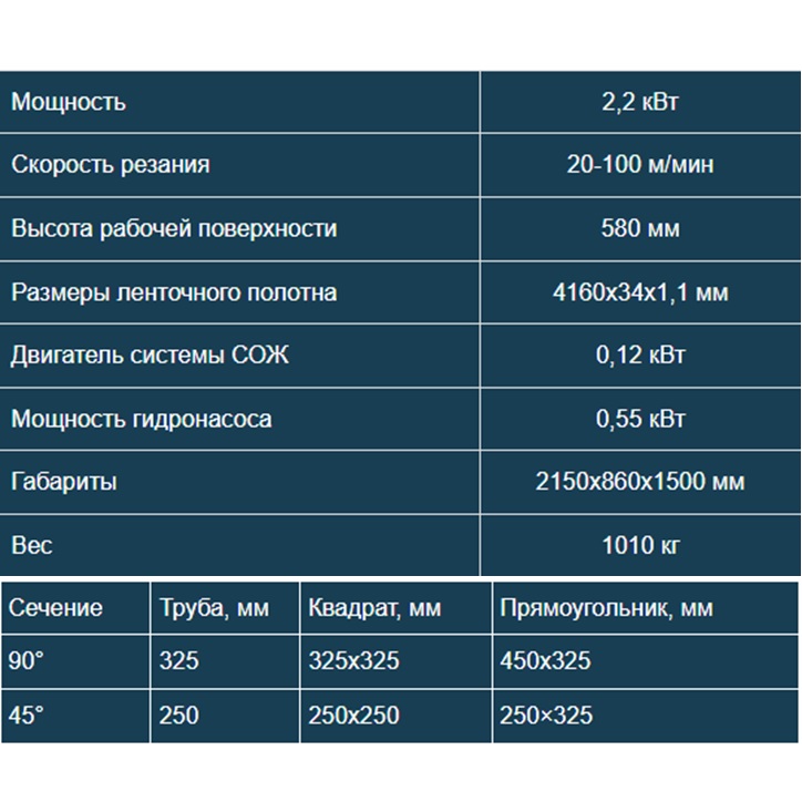 Полуавтоматический двухколонный ленточнопильный станок BEKA-MAK BMSY 330 CФото 978-03.jpg